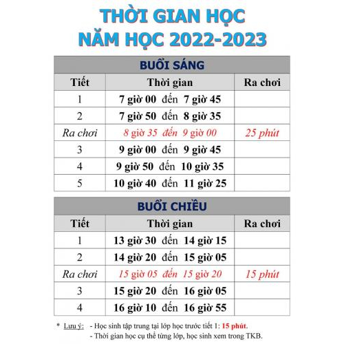 Thời khóa biểu Học kỳ 2 năm học 2022-2023: TKB số 09, áp dụng từ ngày 06-02-2023 (khối THCS & THPT)